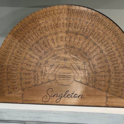 7 Generations Classic (Includes frame)